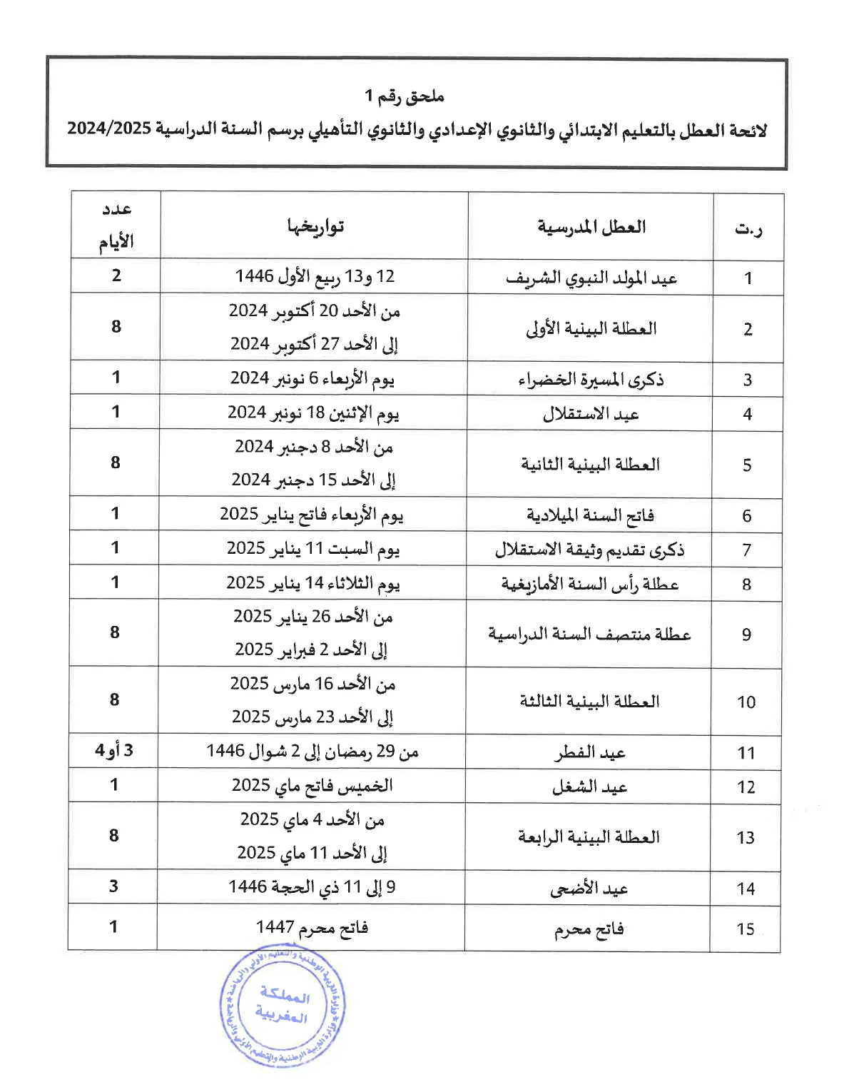 جدول العطل المدرسية بالمغرب 2024/2025